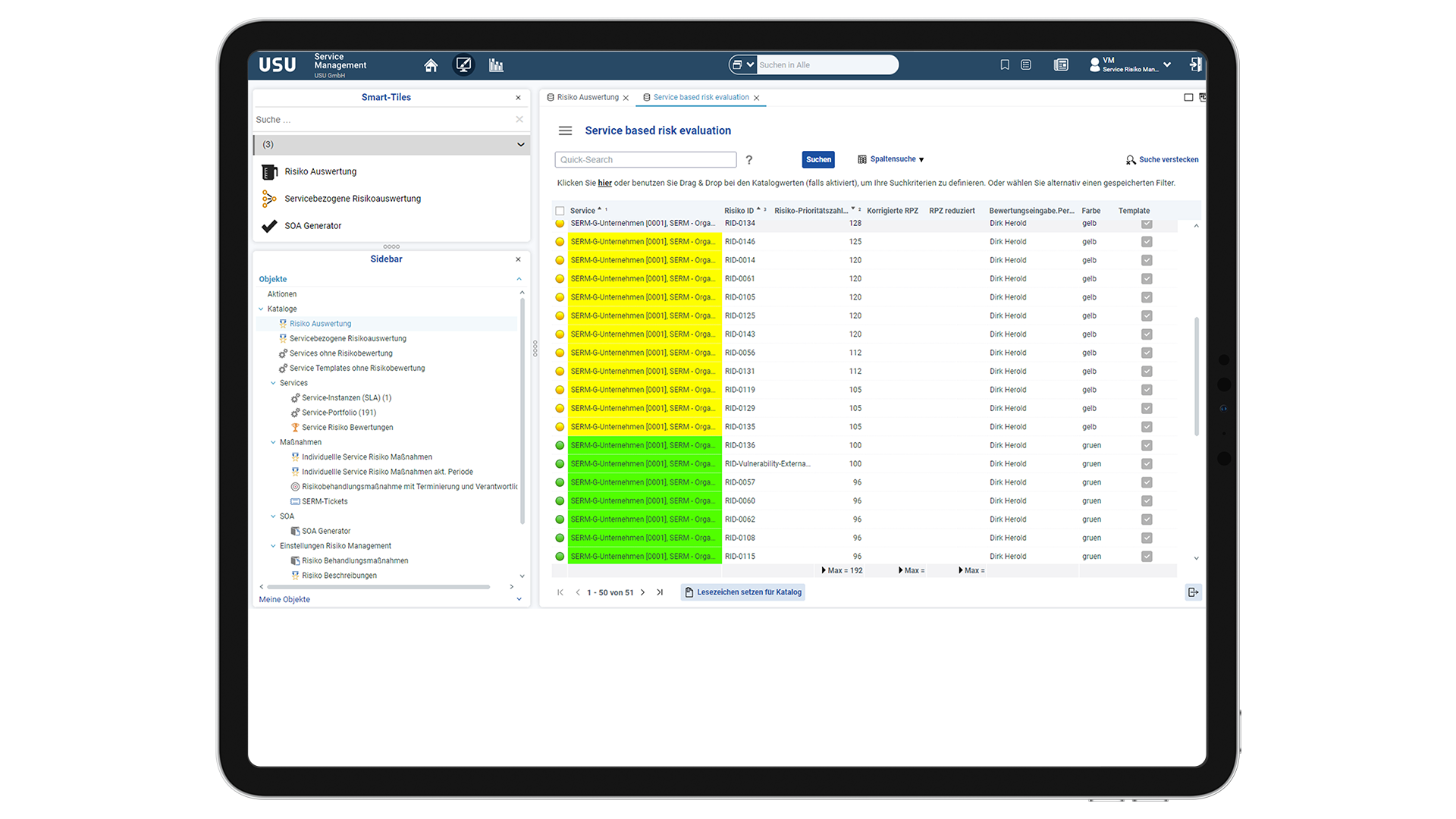 USU Service Risk Manager - Auswertung der Risiken